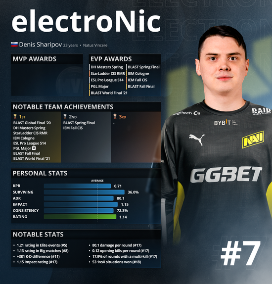 DOTA2香梨杯主视觉设计图全新亮相 引爆社区热情