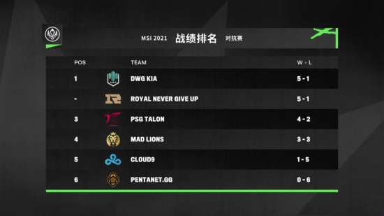 Arm与NVIDIA联手推进Windows与Arm生态合作引领PC新时代
